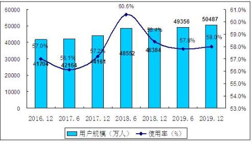 2025中国海上风电行业市场规模及前景深度分析_人保服务,人保护你周全