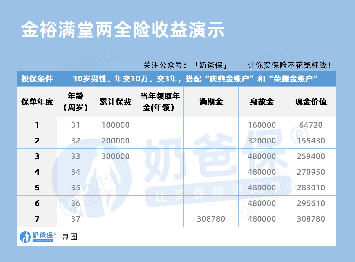 人保车险,人保伴您前行_2025年新鲜果蔬行业现状与发展趋势分析
