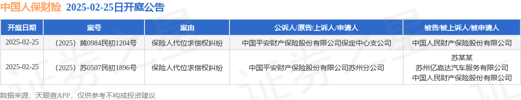 中国烧烤炉行业市场形势分析及市场规模、供需格局分析2025_人保服务,人保有温度