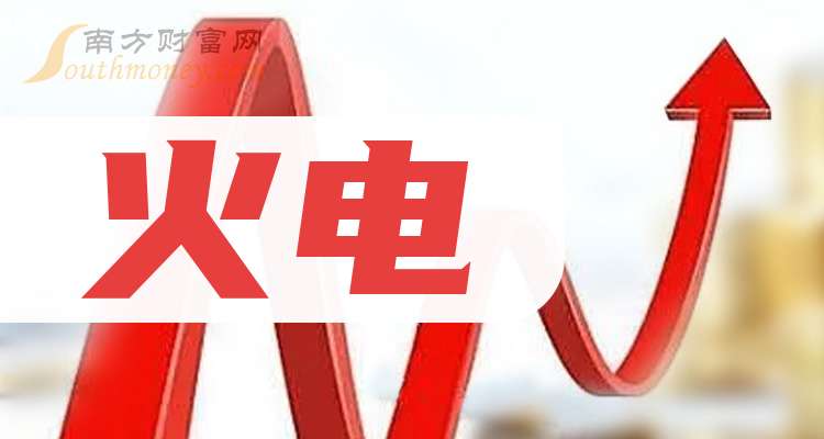 2025年火电行业现状与发展趋势分析_拥有“如意行”驾乘险，出行更顺畅！,人保财险 