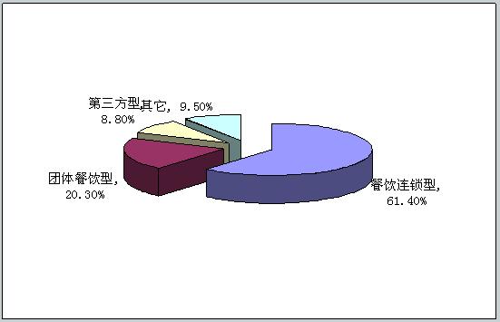 2025年清洁小家电行业市场分析及发展趋势预测_保险有温度,人保有温度