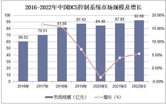 2025年清洁小家电行业市场分析及发展趋势预测_保险有温度,人保有温度