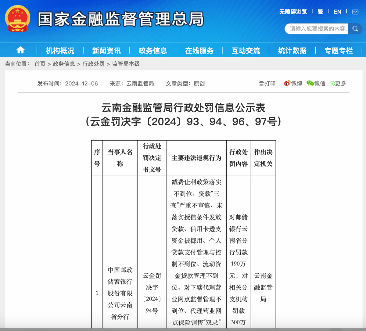 开年以来保险公司收到“罚单”超两百张