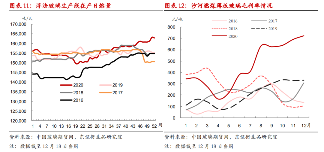 2025年涂胶显影设备行业供需格局分析：结构性紧平衡_保险有温度,人保财险政银保 