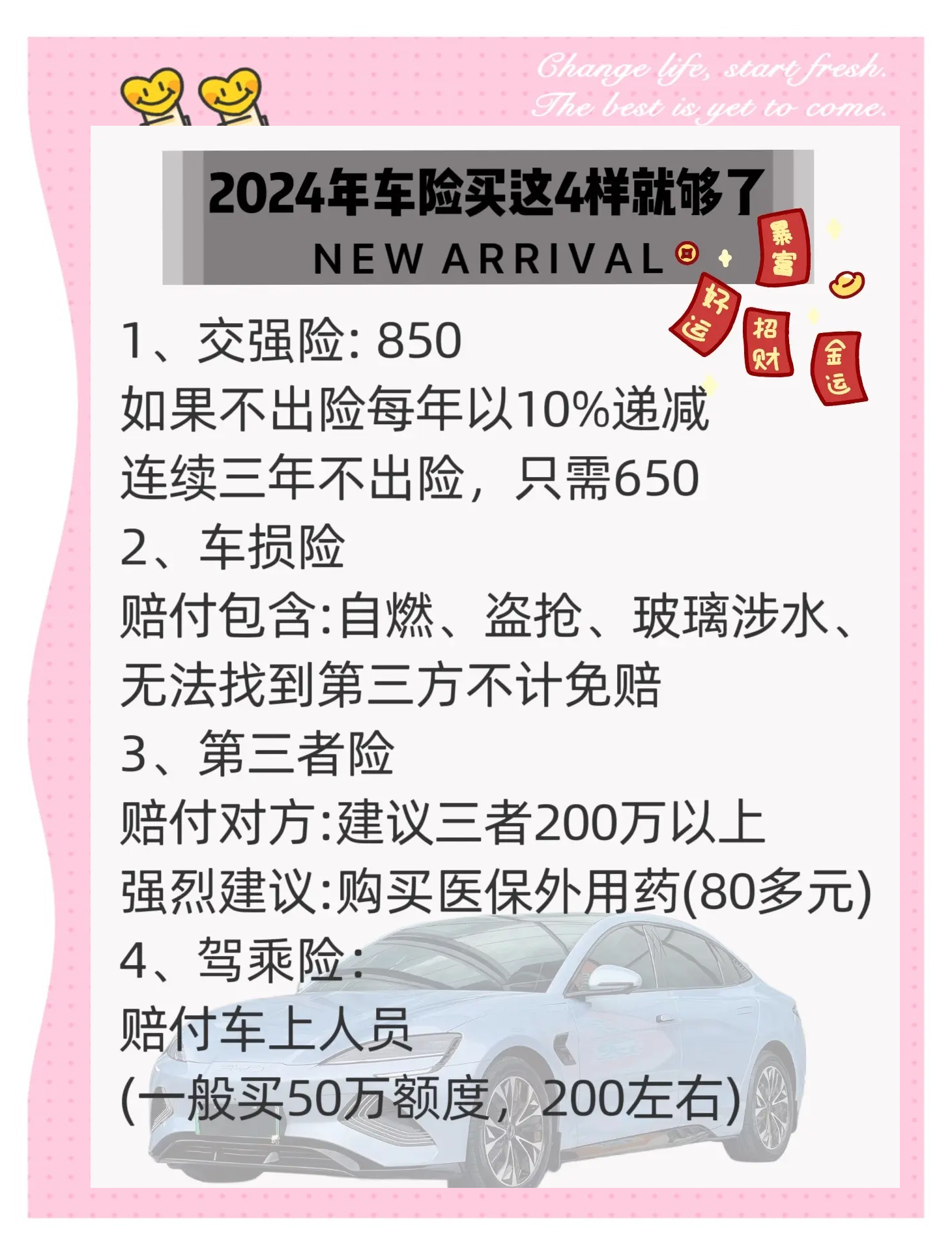 人保车险   品牌优势——快速了解燃油汽车车险,人保财险政银保 _2024年中国网络文学行业发展现状及未来趋势深度分析