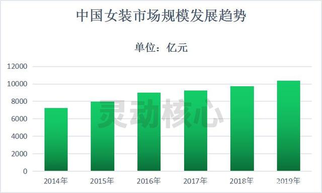 2025年中国游戏手柄行业深度分析_拥有“如意行”驾乘险，出行更顺畅！,人保护你周全