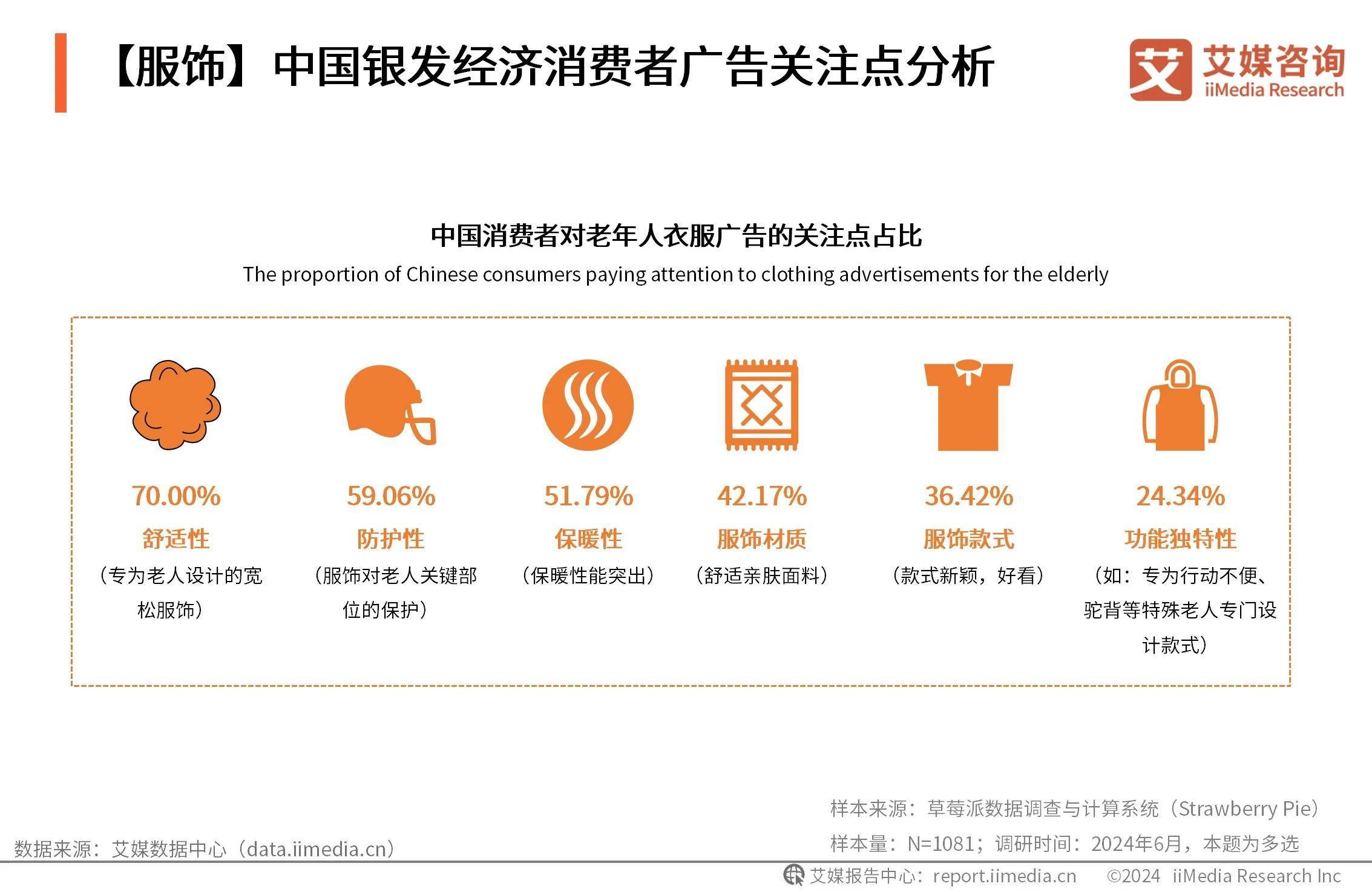 人保服务 ,人保财险政银保 _2025年可穿戴设备行业现状与发展趋势分析
