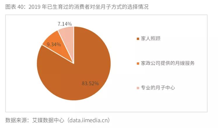 2025年空气源热泵行业市场深度调研及投资风险分析_人保财险 ,人保护你周全