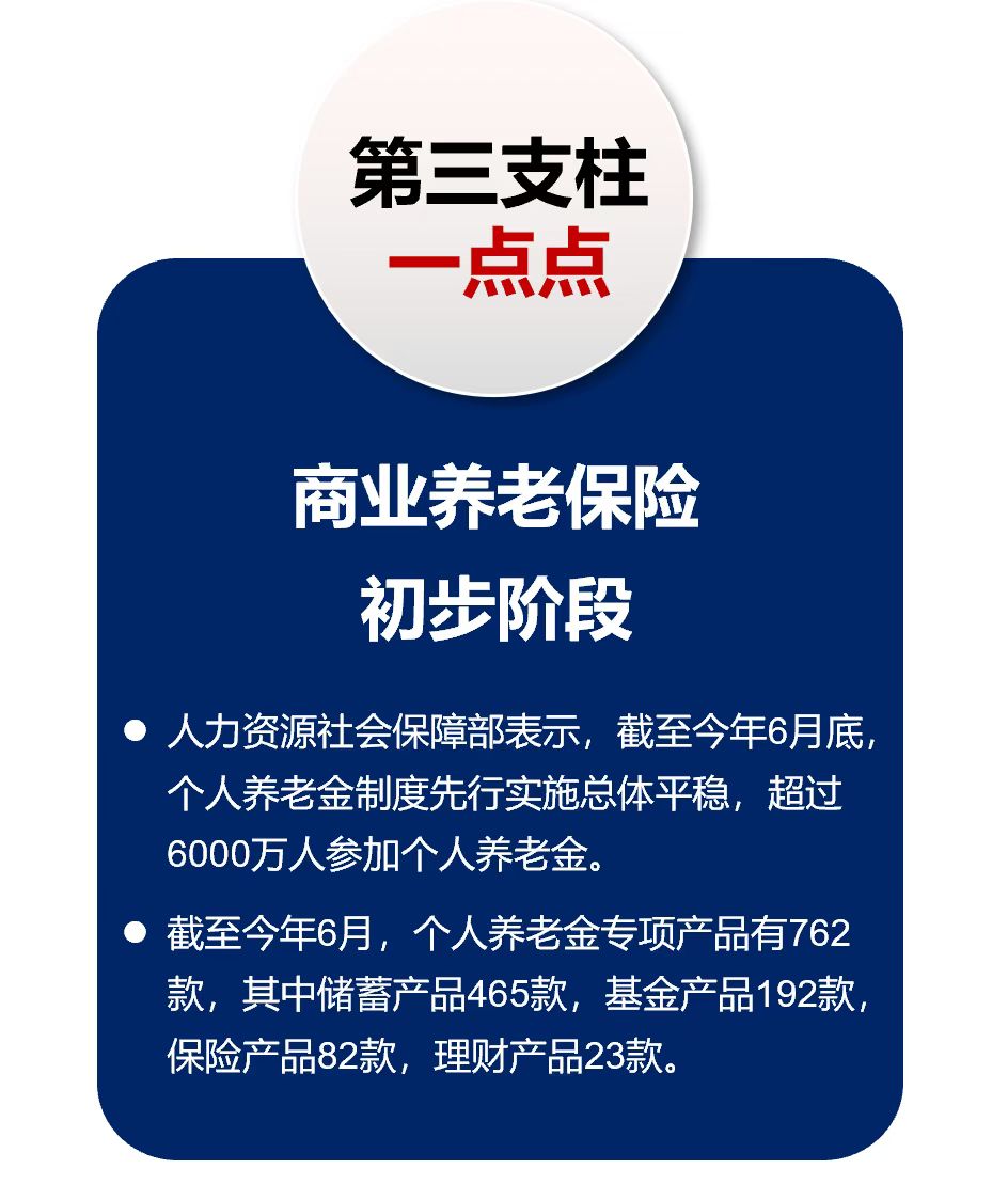 保险有温度,人保伴您前行_2025年产权式酒店产业现状及未来：降低投资风险的有效策略