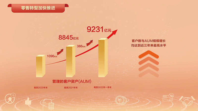 保险有温度,人保伴您前行_2025年产权式酒店产业现状及未来：降低投资风险的有效策略