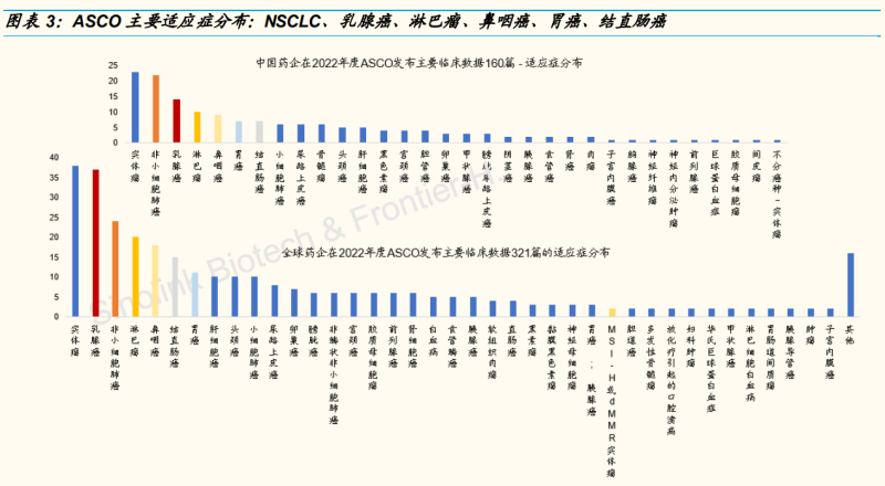 人保服务 ,保险有温度_2025AI+医疗行业竞争格局重塑与投资风向预测，基于技术突破与政策驱动的产业生态全景分析
