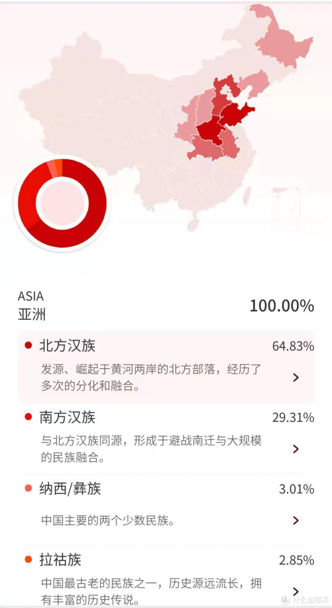 2025年基因检测行业竞争格局与增长预测分析，解码千亿市场的基因密码_人保车险   品牌优势——快速了解燃油汽车车险,拥有“如意行”驾乘险，出行更顺畅！