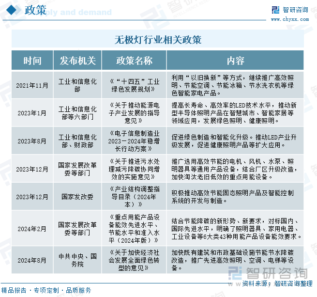 2025中国整体卫浴行业发展情况及市场竞争格局分析_人保服务 ,人保财险 