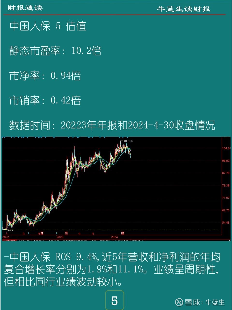 2025年中国养老保险行业发展现状及困境深度分析_人保伴您前行,人保车险