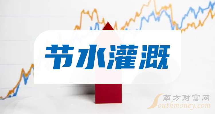 人保车险,人保护你周全_2025年园林灌溉行业现状与发展趋势分析