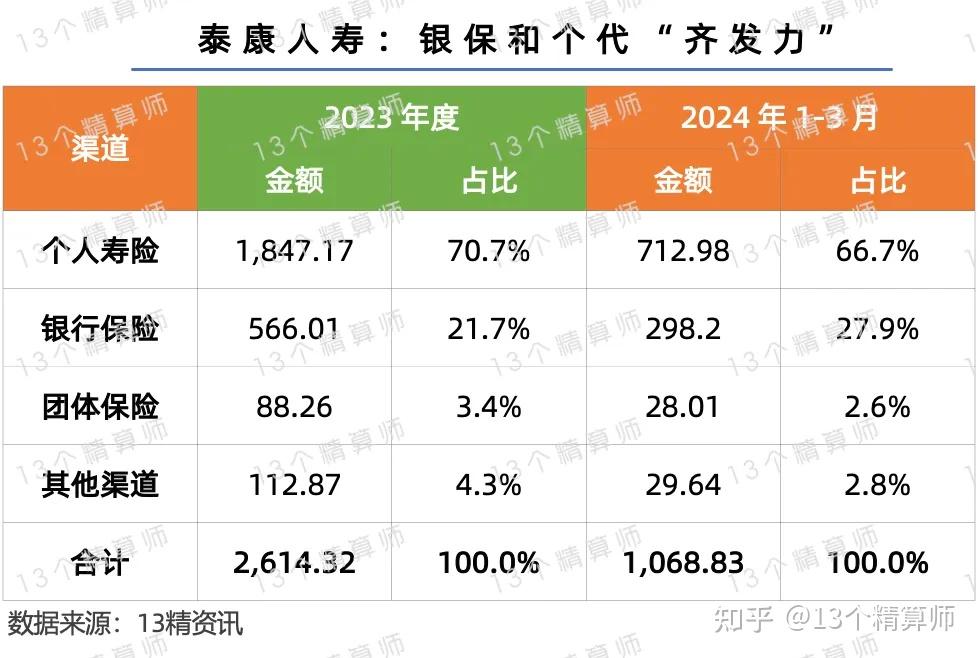 2024年中国外贸产业发展现状及未来趋势预测分析_保险有温度,人保财险政银保 