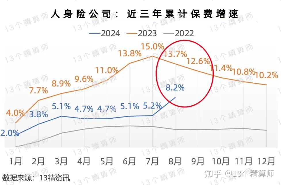 2024年中国外贸产业发展现状及未来趋势预测分析_保险有温度,人保财险政银保 