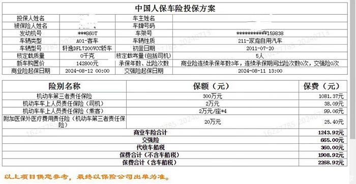 2025年中国低糖食品行业市场现状分析与发展趋势预测_人保车险,拥有“如意行”驾乘险，出行更顺畅！