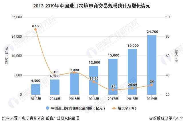 2025玄武岩行业发展现状及市场供需格局、未来趋势分析_人保车险   品牌优势——快速了解燃油汽车车险,人保服务