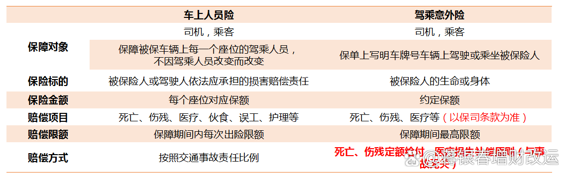 市场规模不断扩大，2025年视听设备制造行业市场分析_拥有“如意行”驾乘险，出行更顺畅！,人保有温度