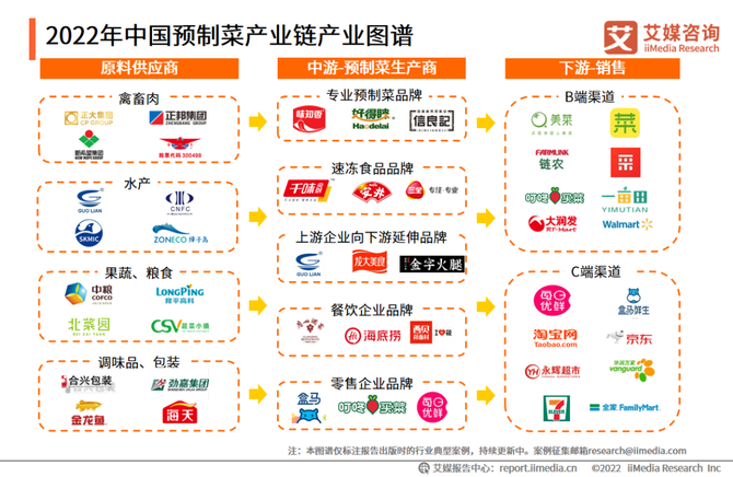 中国制造加快布局新赛道：聚焦2025年七大产业发展趋势_人保财险政银保 ,人保有温度
