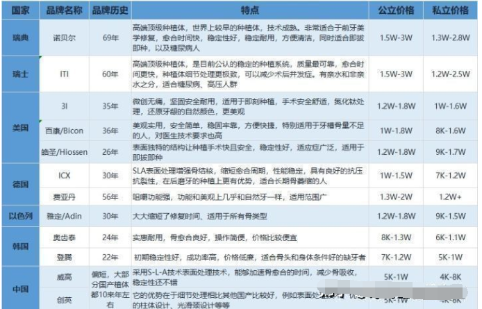3i体验官吴克群闪耀登场AWE2025