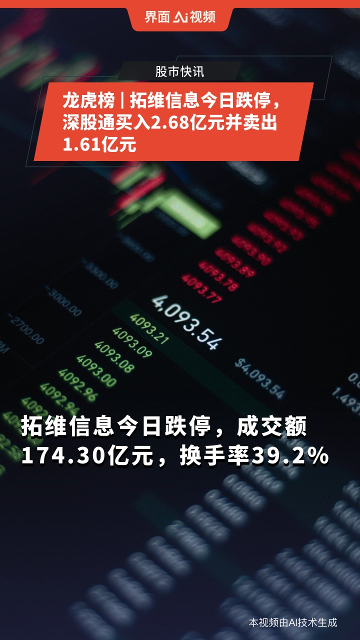 南方精工跌停，龙虎榜上机构买入2080.61万元，卖出1518.24万元