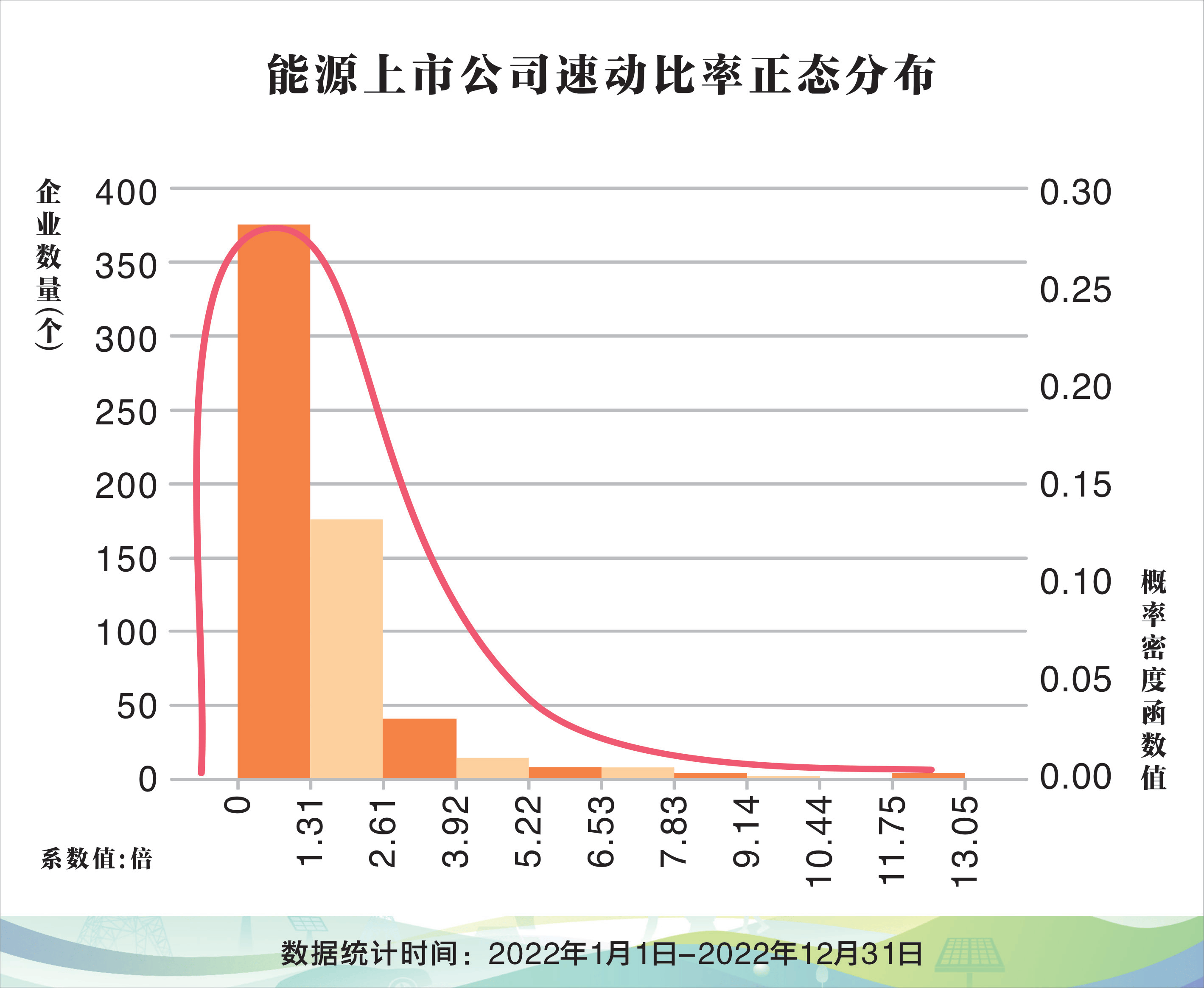 【ESG动态】航天科技（000901.SZ）获华证指数ESG最新评级A，行业排名第10