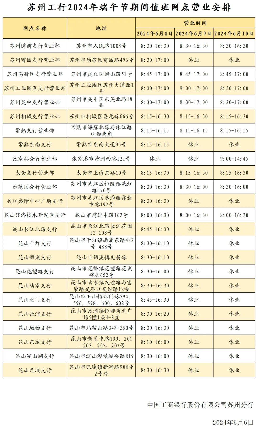 工行2024年净利增0.5% 全年拟派息总额约1097.7亿元