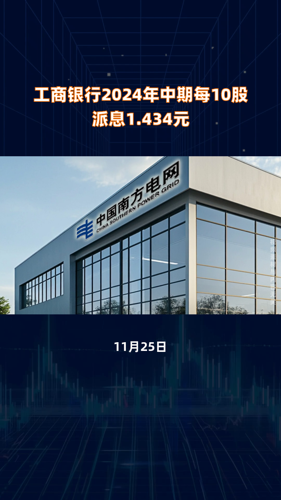 工行2024年净利增0.5% 全年拟派息总额约1097.7亿元