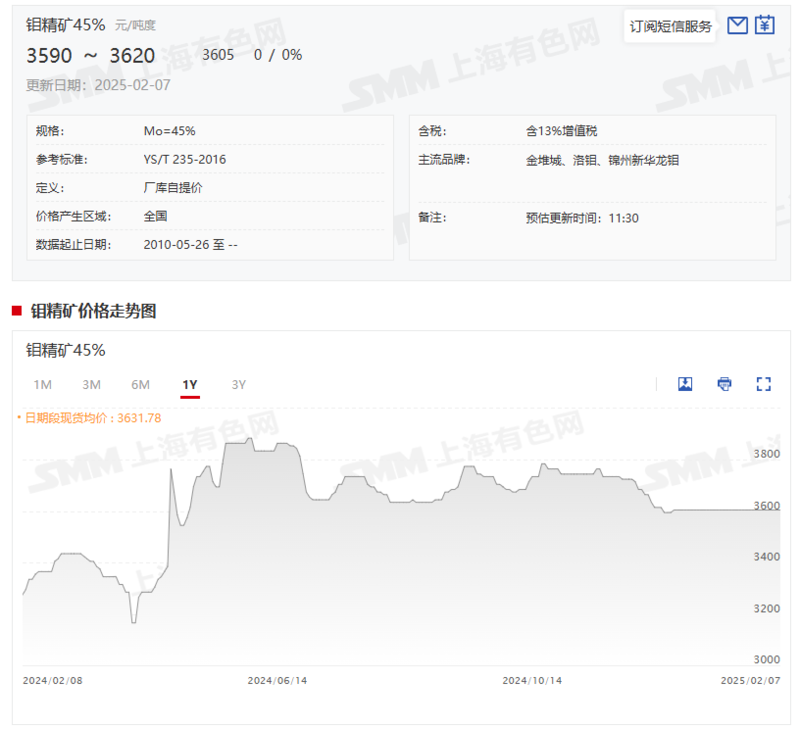 复宏汉霖2024年净利润超8亿元 连续2年实现盈利