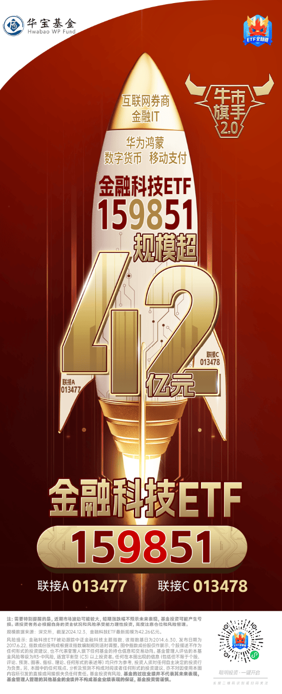 牛！五大上市险企去年净赚近3500亿，创历史新高！