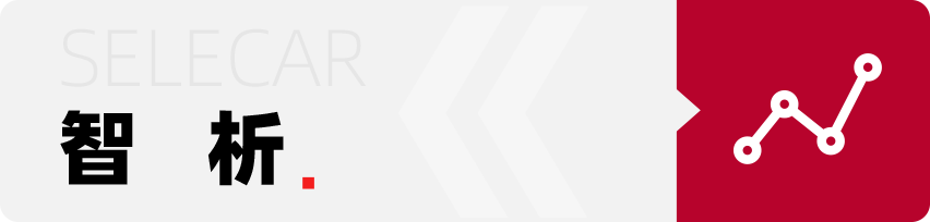 【ESG动态】协创数据（300857.SZ）获华证指数ESG最新评级CCC，行业排名第14