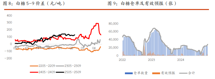 2025年3月31日今日现货棉花价格最新报价多少钱一吨