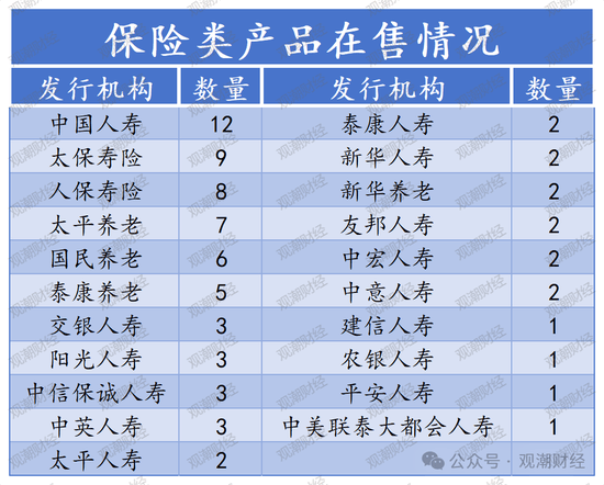 2025年养老机构行业发展趋势预测及投资风险分析_人保伴您前行,人保服务