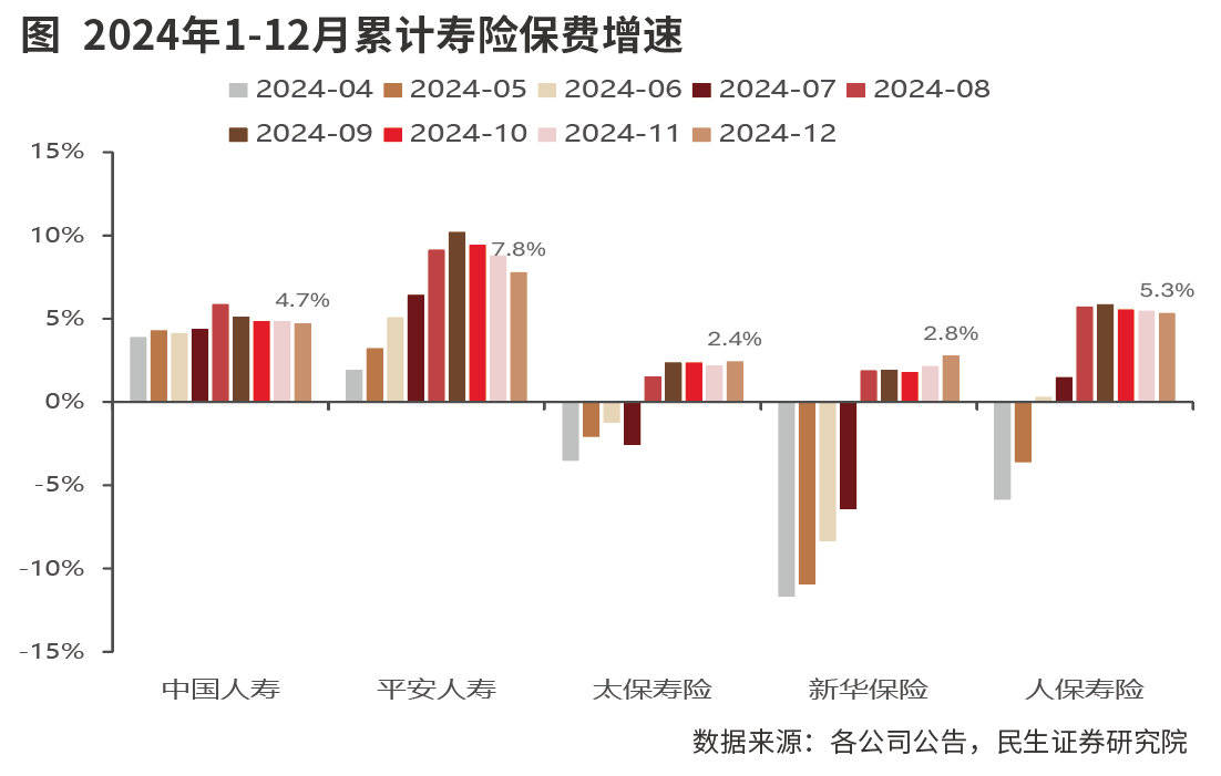 中长期资金借道ETF入市 险资锚定核心资产