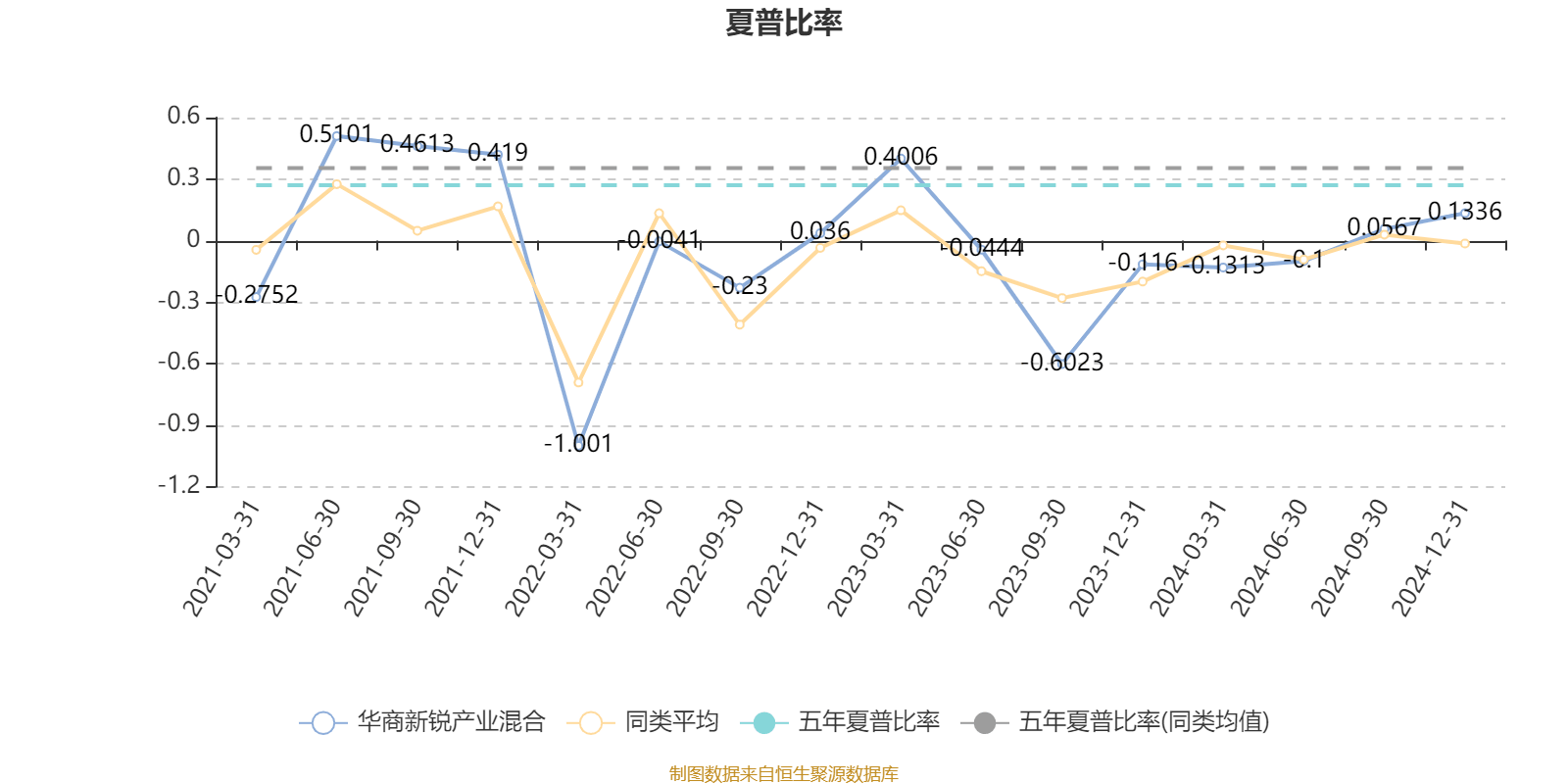 华菱线缆去年净利润同比增长26% 紧跟新产业探索第二曲线