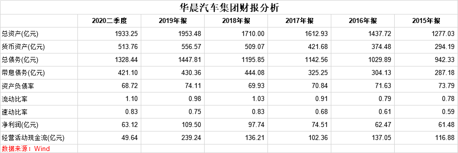 金通灵或面临重整