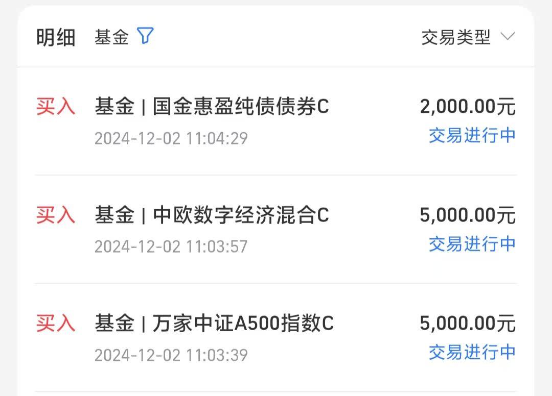 两融余额缩水40.95亿元 杠杆资金大幅加仓200股