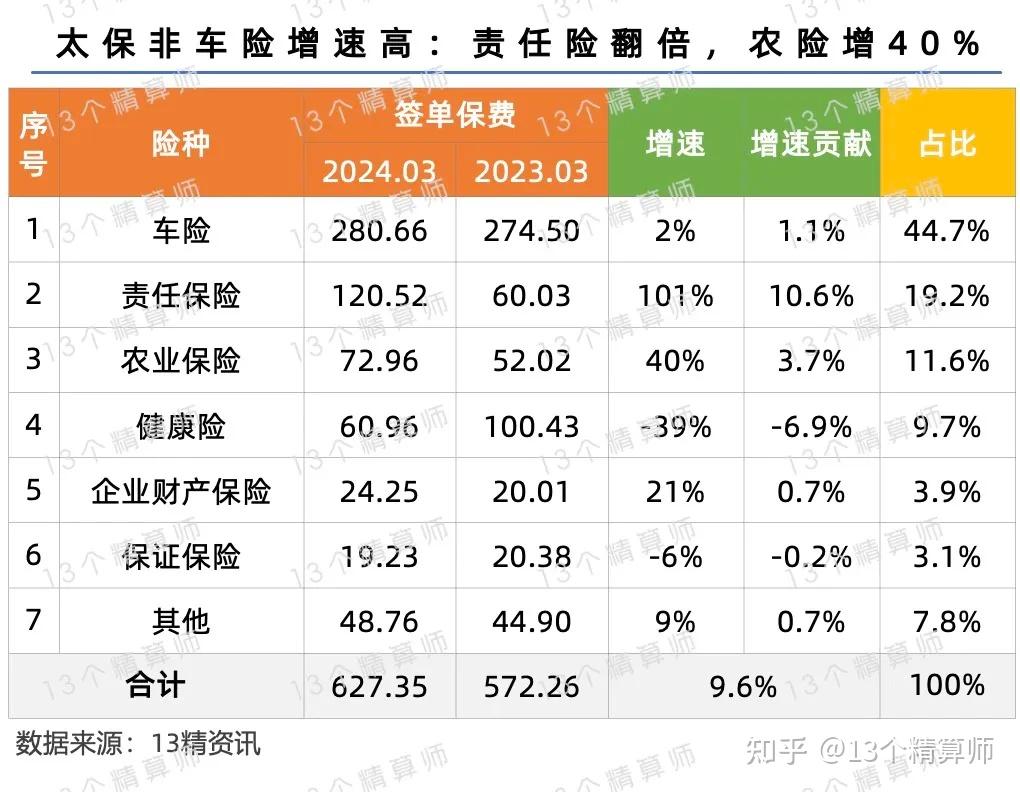 上市公司派现榜：44家每10股派现超10元