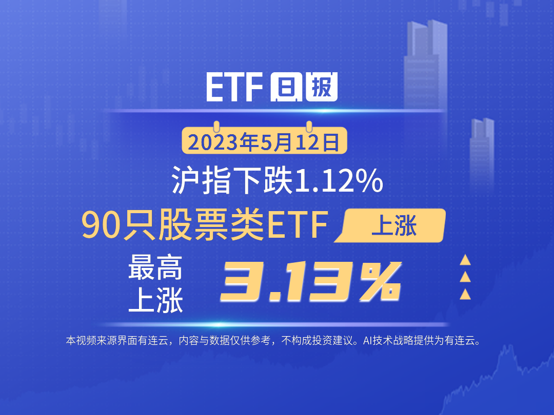 两市ETF融资余额增加1.12亿元