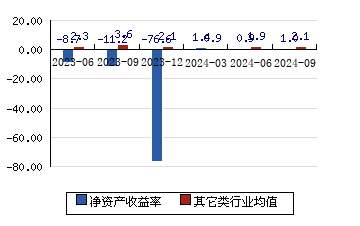 天域生物(603717.SH)：重新签订猪场租赁合同