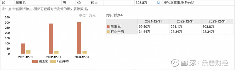 净利大降94%背后,蒙牛狂甩包袱