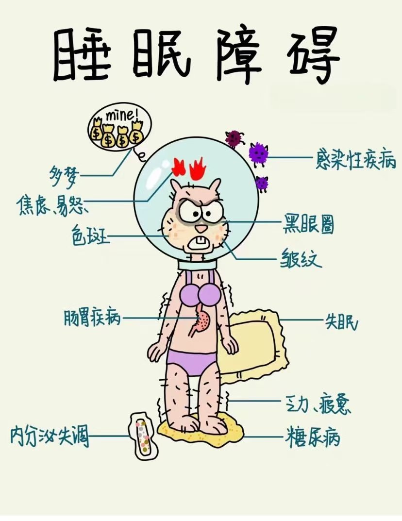 睡前看屏幕一小时 失眠风险增六成