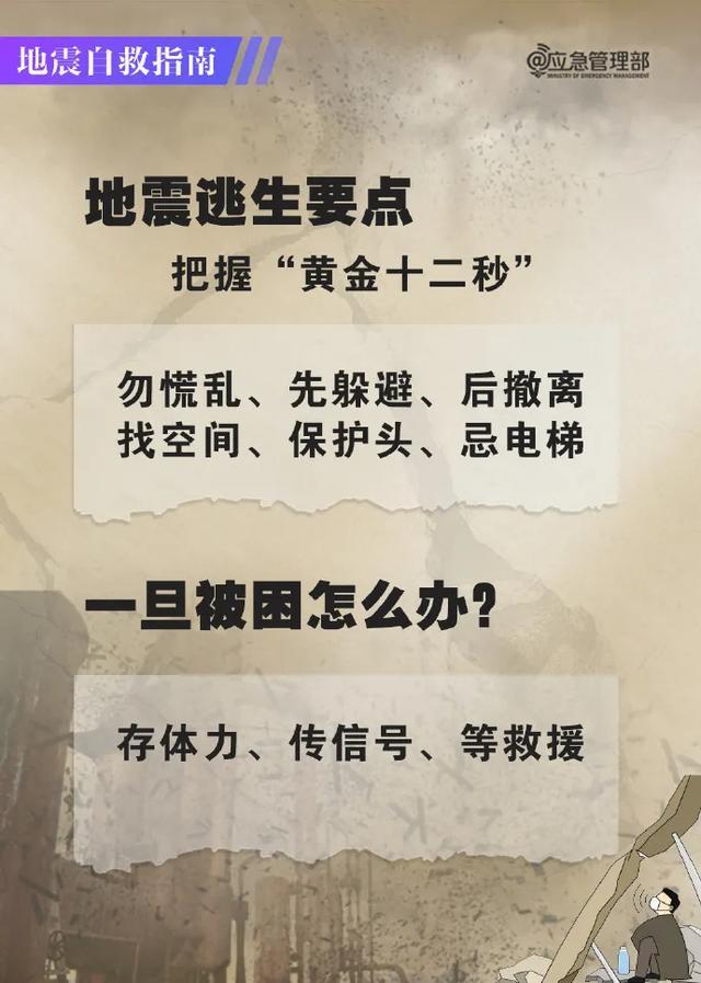 今年以来世界多地发生强震，专家表示：尚难判定全球地震活动进入活跃期