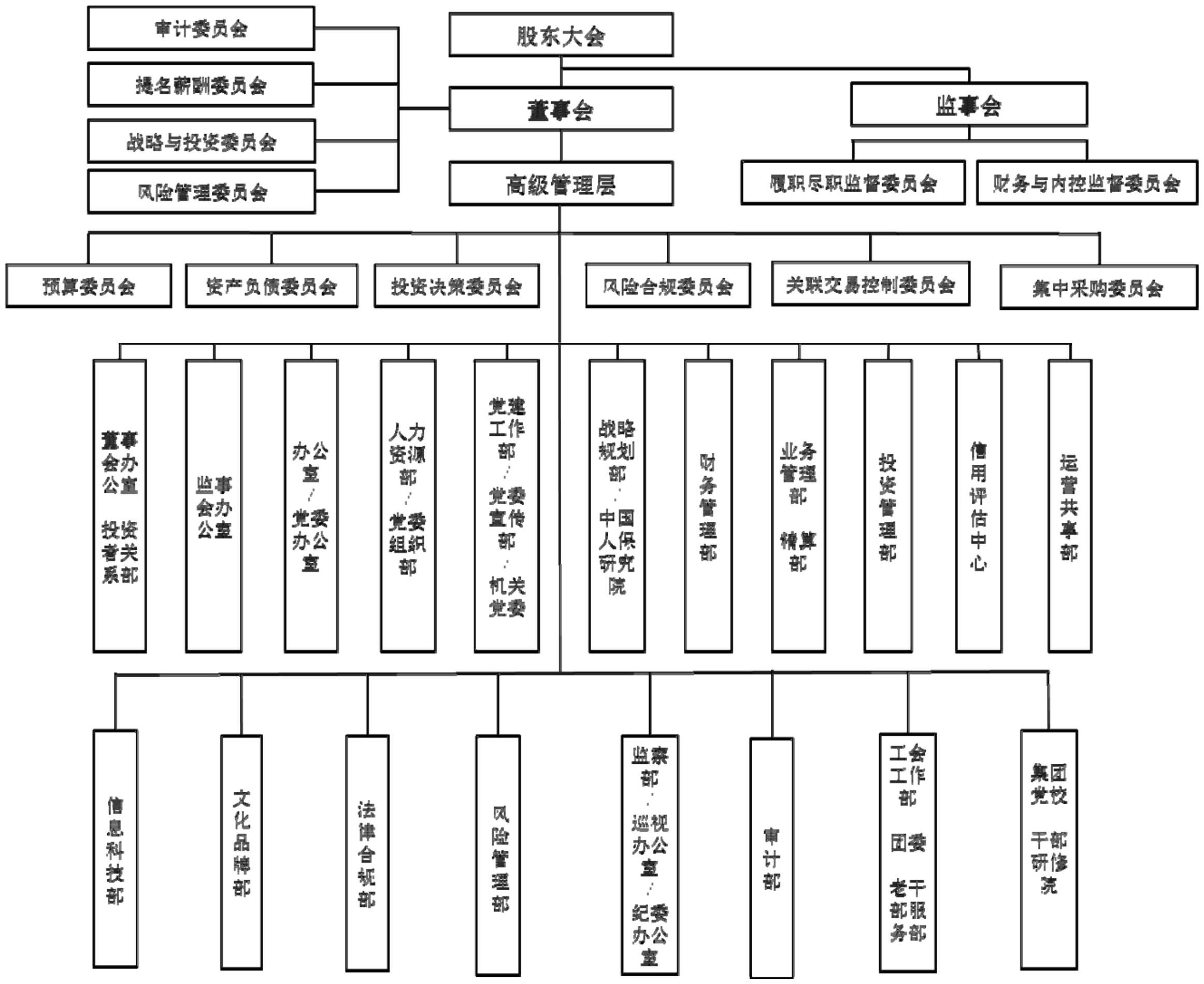 保险有温度,人保伴您前行_2025年中国县域经济行业前景展望：特色化、集群化、数字化