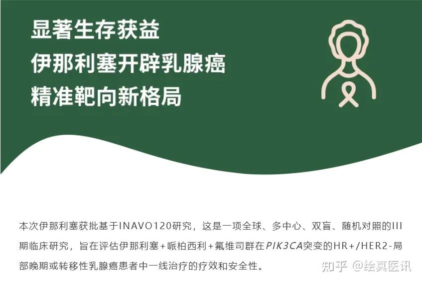 拓达维®新适应症在华获批，用于治疗转移性HR+/HER2-乳腺癌