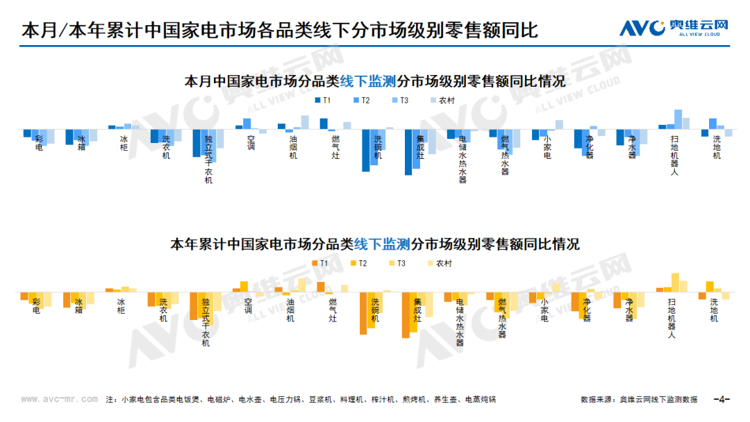 人保护你周全,人保有温度_2025年中国线下零售行业:实现线上线下无缝对接,提升市场竞争力