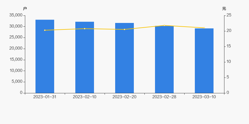 湘电股份3月31日大宗交易成交907.14万元