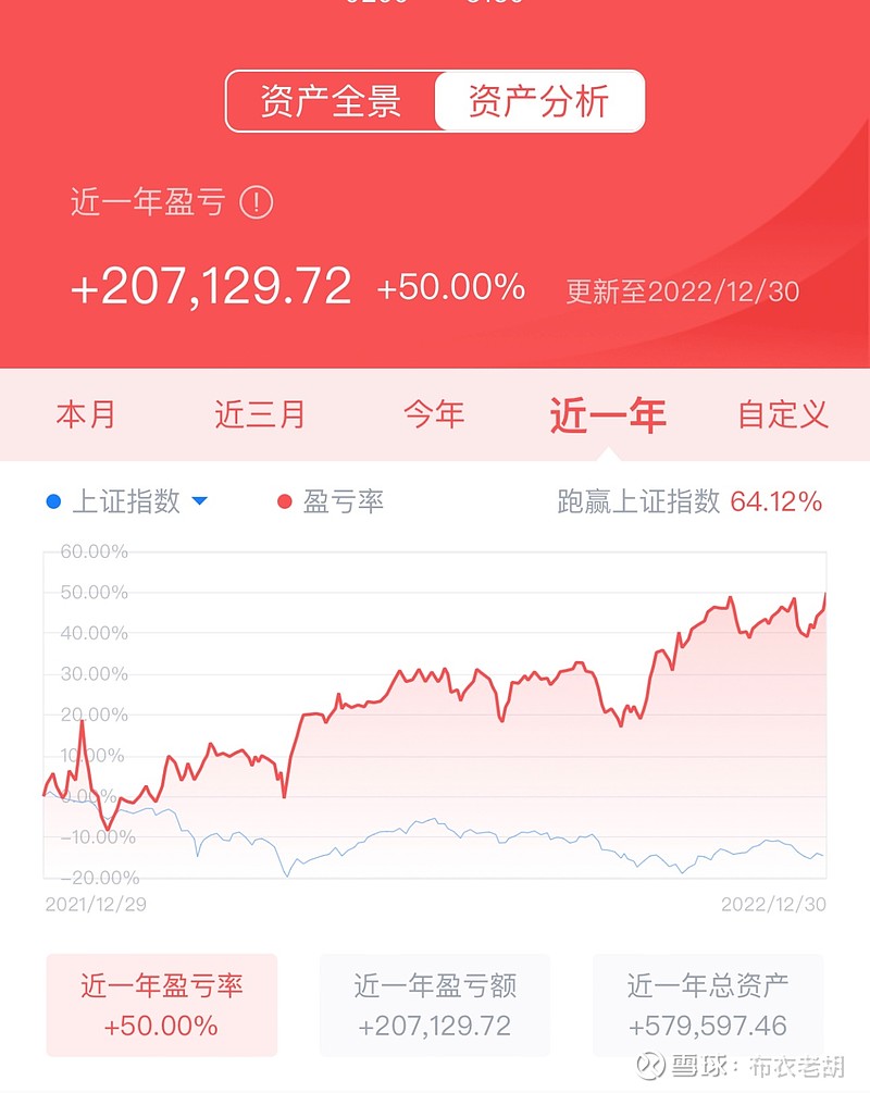 天臣医疗(688013.SH)：3月公司未进行回购交易
